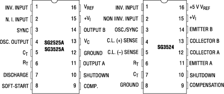 Назначение выводов ИС SG2525A, SG3525A и SG3524 
