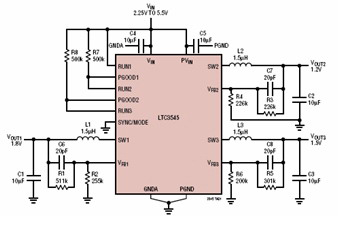 LTC3545/LTC3545-1