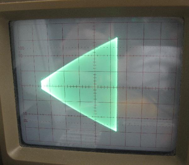 Trapezoid Test of the AM TX