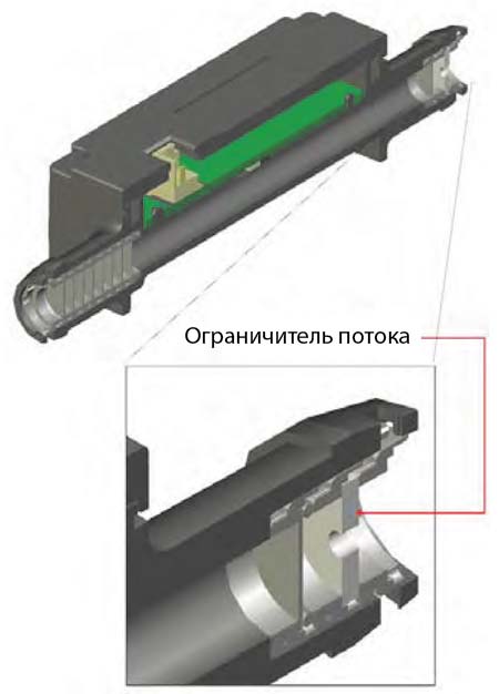 Элемент, снижающий пульсирующий поток 