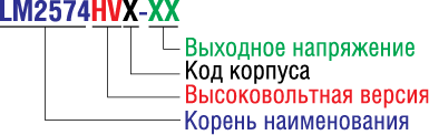 Расшифровка наименования импульсных регуляторов National Semiconductor 