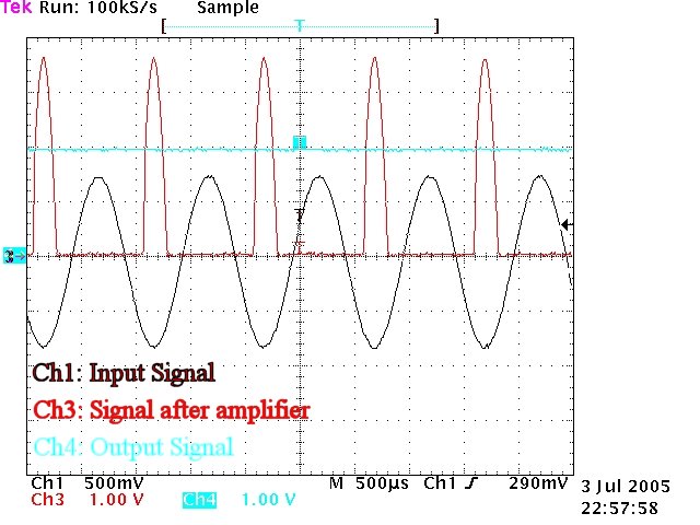 Oszilogram