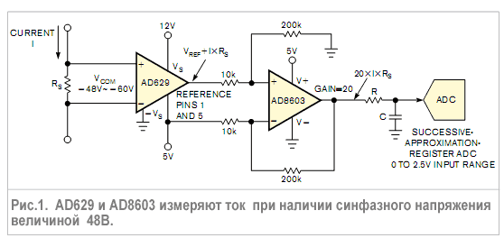 AD629 и AD8603 измеряют ток при наличии синфазного напряжения величиной –48В