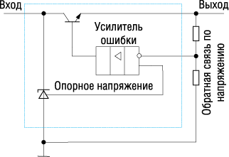 Упрощенная топология понижающего линейного регулятора напряжения 