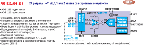 Структурная схема и основные параметры новых АЦП ADS1225/ADS1226 