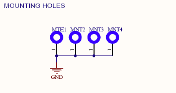 In each corner of PCB is placed one ø3.2mm mounting hole.