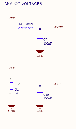 The microcontroller has built-in 10bits AD converter. On the board is LC filter for power supply of this ADC. You can use internal or external reference. The rotary trimming resistor R2 is connected to Aref input for playing with the external reference.