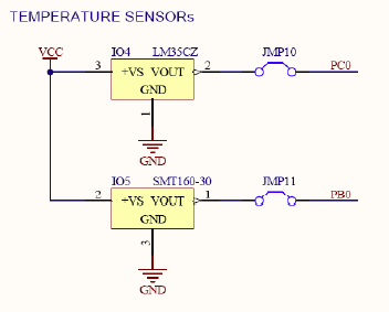 Сенсоры температуры К микроконтроллеры можно подключать сенсоры с двух типов: с аналоговым или PWM выходом. Аналоговый - к PC0 (ADC0) через JMP10. PWM к PB0 через JMP11.