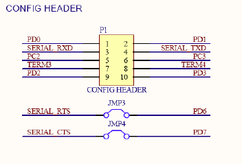 Config header allows interconnect different I/O microcontroller pins with RS232 line or with screw terminal.