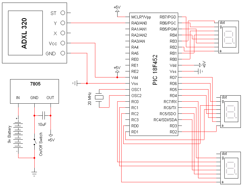 Schematic Overview