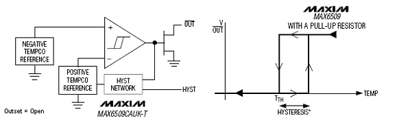 For those less adventuresome, an 8 pin MicroChip TC624 would mount on a small perf board