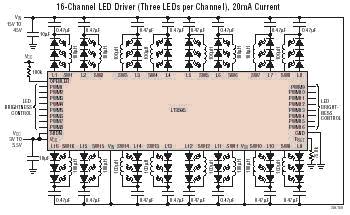 Компания LINEAR TECHNOLOGY представляет 16 канальный драйвер светодиодов LT3595