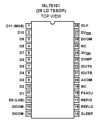 Pinout ЦАП ISL76161 Intersil