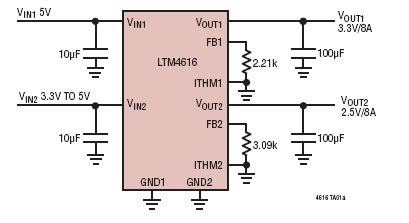 Фирма Linear Technology представляет LTM4616 двухканальный u-Модуль с током нагрузки до 8А на канал.