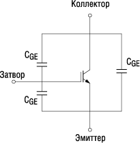 Паразитные емкости IGBT 