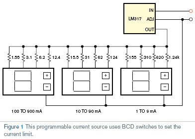 easy-to-build, easy-to-use, low-cost current source