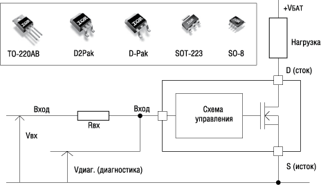 Типовая схема включения интеллектуального ключа нижнего уровня 