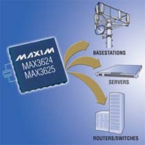 MAX3625 – высокоточный генератор с низким джиттером от Maxim