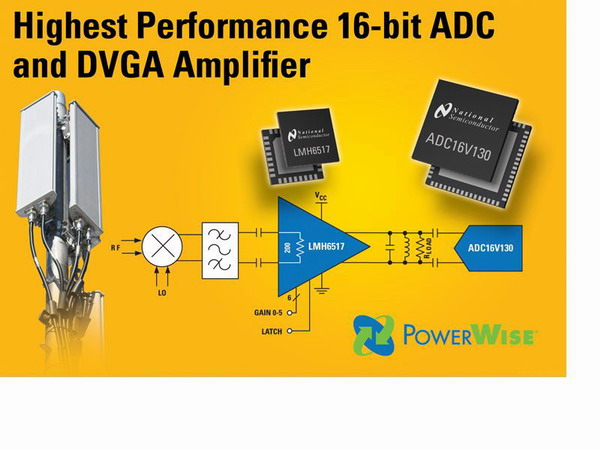 National Semiconductor представляет ADC16V130 новый 16-разрядный АЦП с высокой производительностью и LMH6517 двухканальный операционный усилитель с изменяемым коэффициентом усиления
