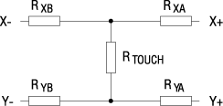 Резистивный делитель, образующийся при касании экрана 