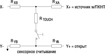 Определение факта прикосновения 