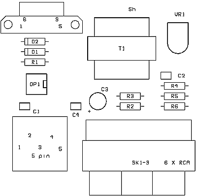 Components lay out