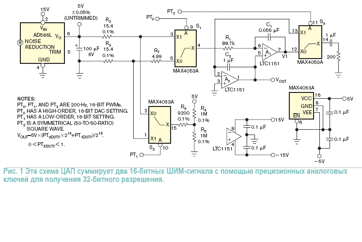 https://www.rlocman.ru/i/Image/2008/12/03/2.gif