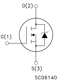 Функциональная схема STW55NM60ND