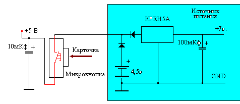 Схема