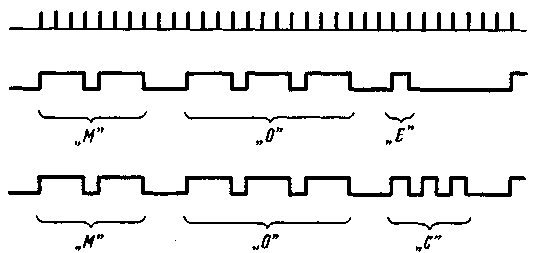 pzu-sp3.gif