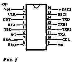 fsk_mdm5.gif