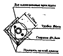 ksv-m3.gif