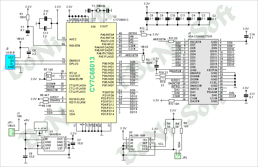 Схема контроллер usb