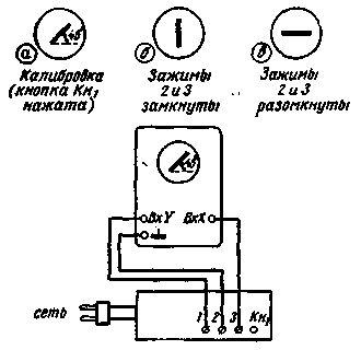 Приставку присоединяют к осциллографу