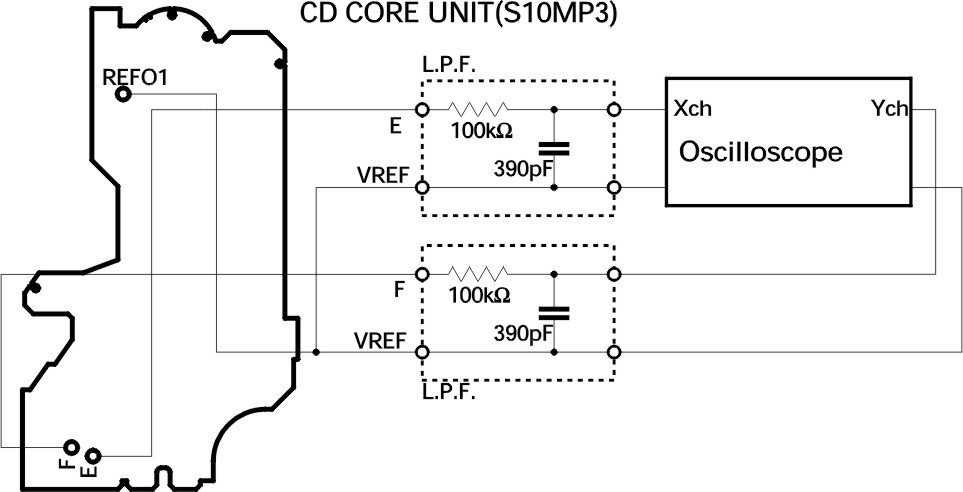 Схема подключения осциллографа к плате S10MP3 