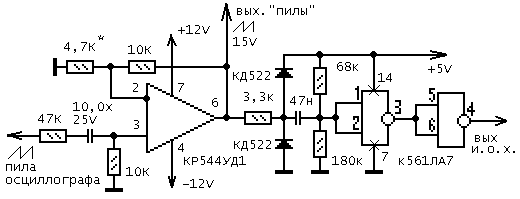 Настройка ГКЧ - 0,15 - 230 Мгц