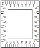 TLV320AIC3101 - стерео-аудиокодек