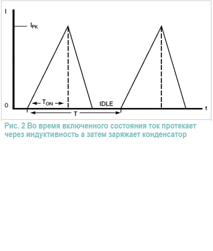 Схема фотовспышки, содержащая от 5 до 10 светодиодов, работает от напряжения 3 В