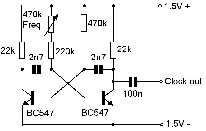 The Orton Moon Clock