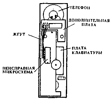 Как заменить импортную микросхему