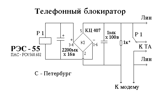 Телефонный блокиратор