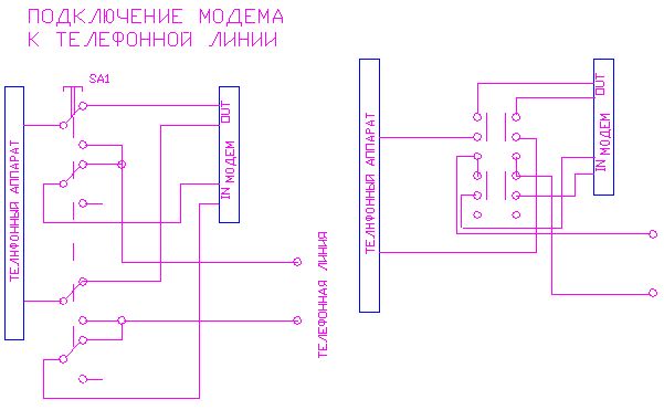 Схема подключения модема к телефонной линии