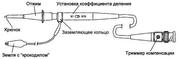 Конструкция стандартного пассивного пробника HP-9250 на основе частотно-компенсированного делителя