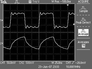 Осциллограммы импульсов (меандра) с частотой 10 МГц при использовании 200-МГц осциллографа Tektronix TDS 2024В с пробниками P2200 при коэффициенте деления 1/10 (верхняя осциллограмма) и 1/1 (нижняя осциллограмма)