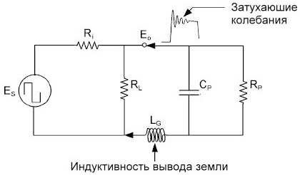 Схема включения пробника к нагрузке RL