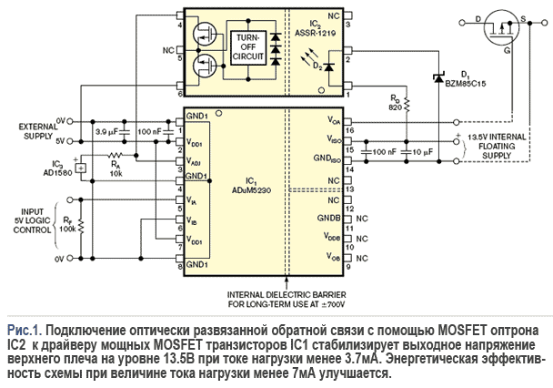 Микросхема изолированного драйвера MOSFET транзисторов обеспечивает улучшение эффективности работы на небольшую нагрузку