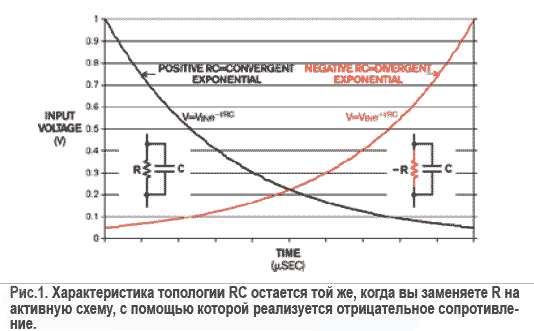 https://www.rlocman.ru/i/Image/2009/02/17/1.gif