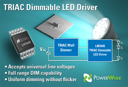 LM3445: LED -драйвер, оптимизированный для работы с тиристорными регуляторами напряжения.