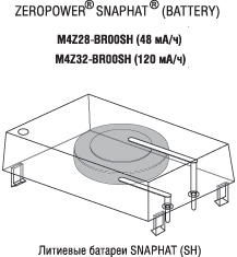 Наименования и внешний вид литиевых батарей в корпусе SNAPHAT