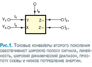 https://www.rlocman.ru/i/Image/2009/03/18/1.gif